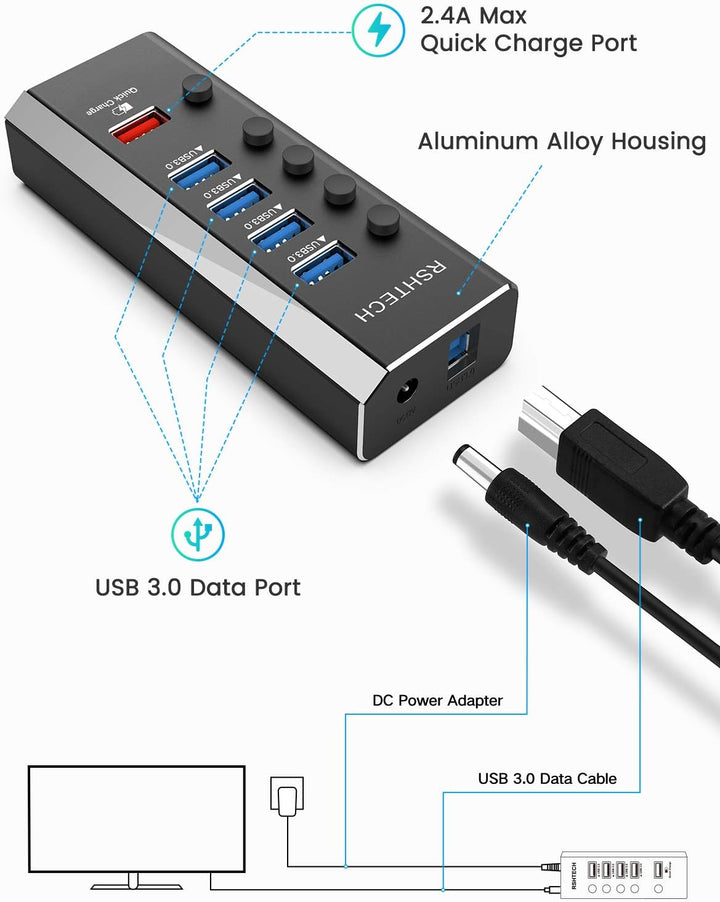RSHTECH Aluminium USB Hub Aktiv 3.0 mit 24W Netzteil, mit 1*Schnellladeanschluss, 4*USB 3.0 Datenans