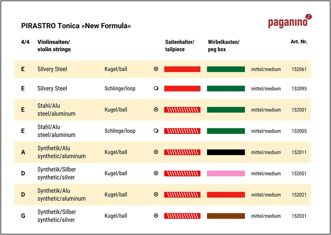 TONICA GOLD Violinsaiten SATZ von Pirastro