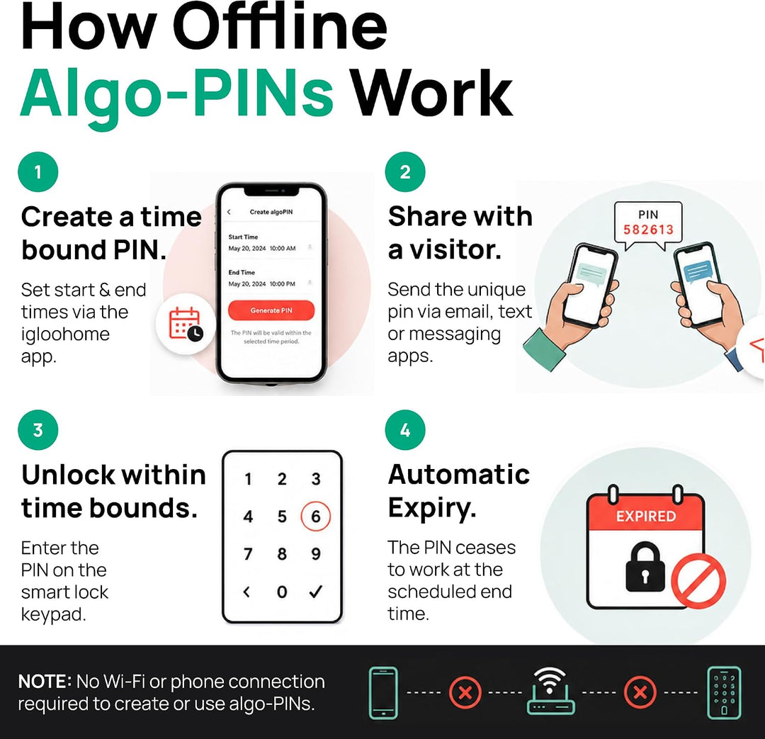 Igloohome Smart Padlock 2 (SP2), Erzeugt Zugriff von überall, kein WLAN nötig, kompatibel mit iPhone