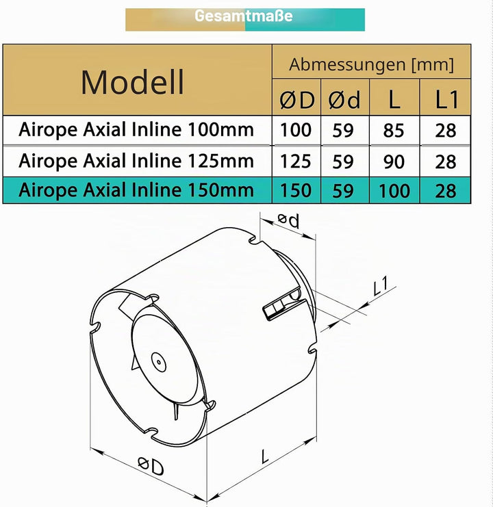 Kanal Rohrventilator,Inline-Abluftventilator 150 mm,305 m3/h,Hohe Qualität,Leise,Für Bad,WC,Küche,Ge