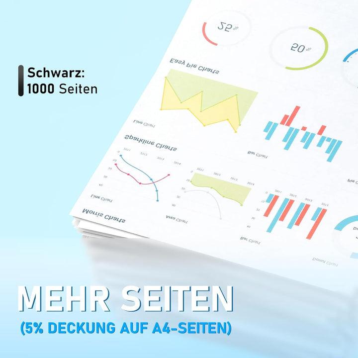 1000 Seiten 117A Toner Kompatibel HP 117A Toner Kompatibel zu HP W2070A Toner HP Color Laser MFP 179