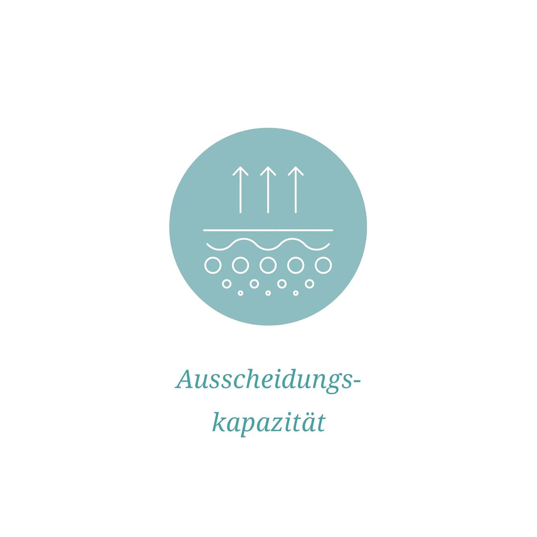 VICOPURA Haarbodenpackung, basische Feuchtigkeits Maske für die Kopfhaut, strukturelle Pflege, wärme