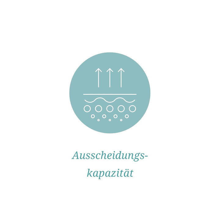 VICOPURA Haarbodenpackung, basische Feuchtigkeits Maske für die Kopfhaut, strukturelle Pflege, wärme