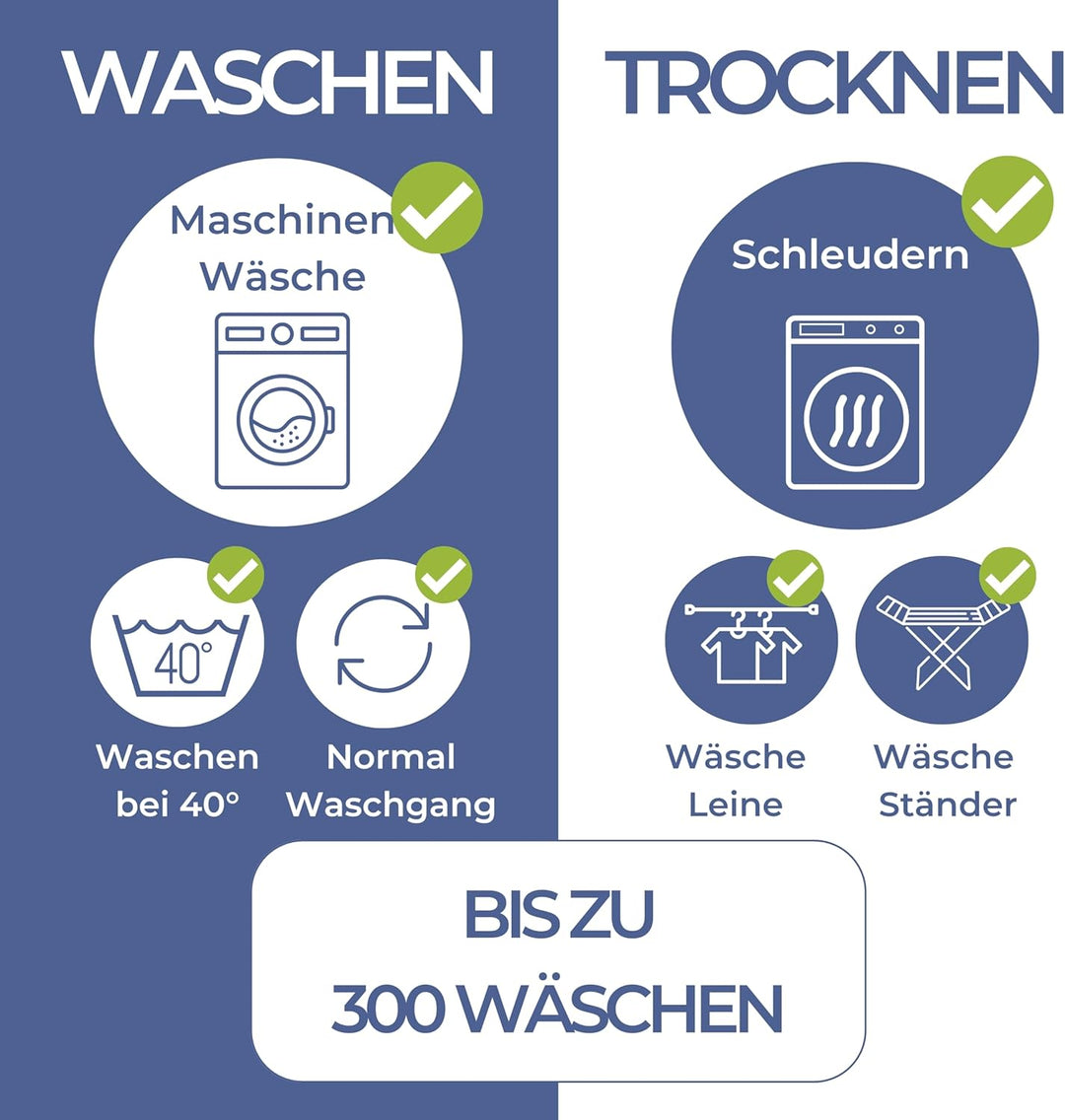 Bettunterlage wasserdicht für Kinder I Einzelbett, Kinderbett, Babybett I Atmungsaktive, waschbare M