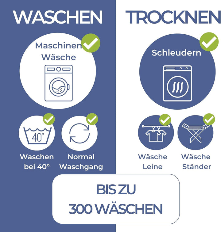 Bettunterlage wasserdicht für Kinder I Einzelbett, Kinderbett, Babybett I Atmungsaktive, waschbare M