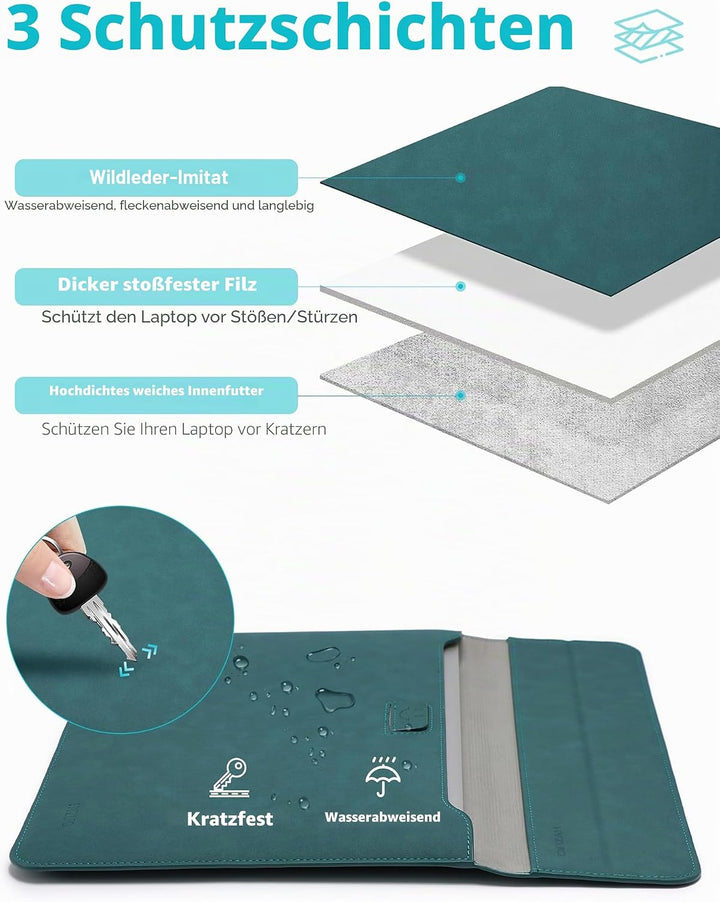 HYZUO 13,3-14 Zoll Laptop Hülle Tasche mit Standfunktion für MacBook Pro 14 M5/M4/M3/M2/M1 2026-2021
