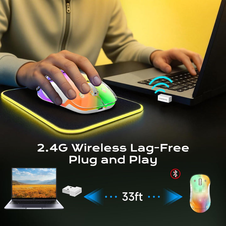 memzuoix LED Kabellose Maus – Wiederaufladbare 2.4G Optische Maus mit Magnetischer Abdeckung, Sanfte
