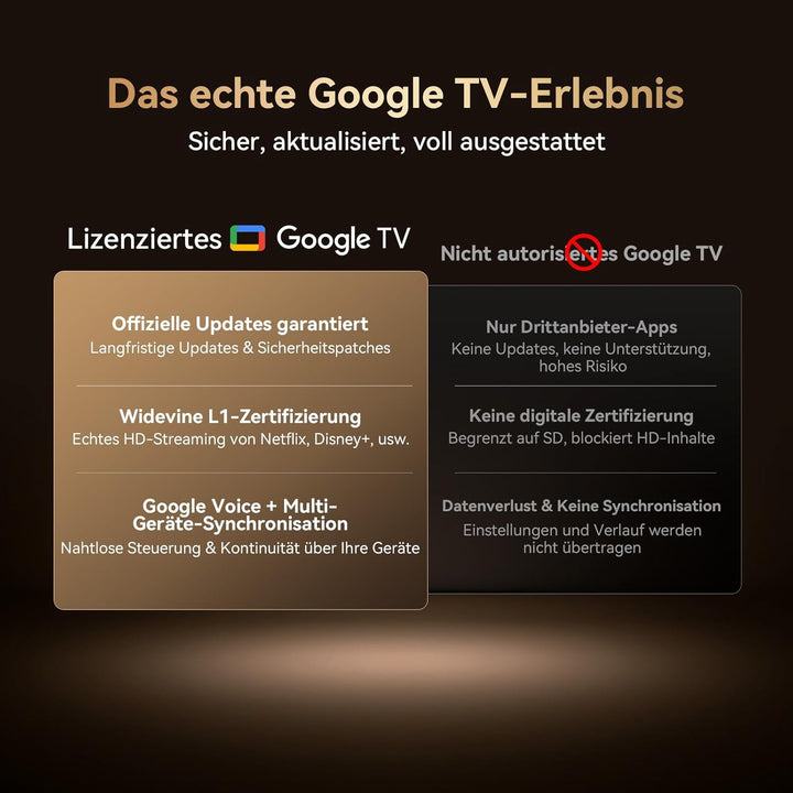 OSCAL PV800Pro 4K Smart Beamer 1400 ANSI-Lumen, WiFi 6, Zertifiziert Google TV, Netflix, 10000+ Apps