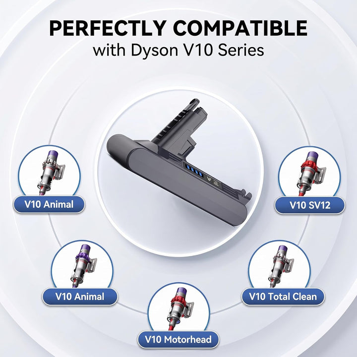Morpilot 8000mAh Akku für Dyson V10 SV12, Ersatzakku für V10 Absolute Animal Motorhead Fluffy Extra