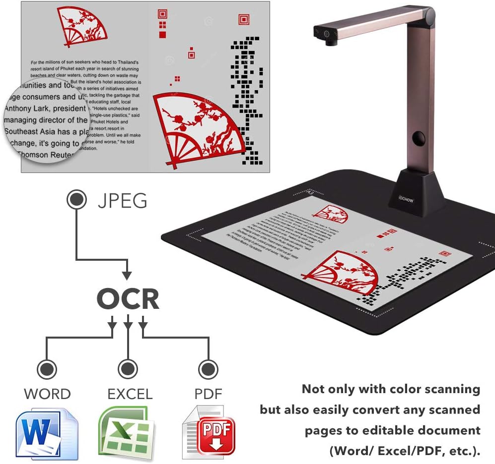 Tragbare Scanner Dokumentenscanner : Tragbarer HD-Overhead-Scanner A3, mehrsprachige OCR-USB-Dokumen