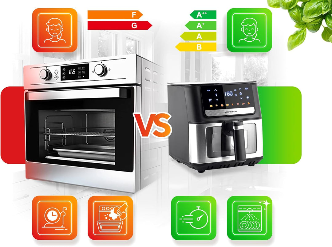 Berdsen Heissluftfritteuse XL 6,5L - Airfryer mit Sichtfenster und Touchscreen - 1700W - 8 Programme