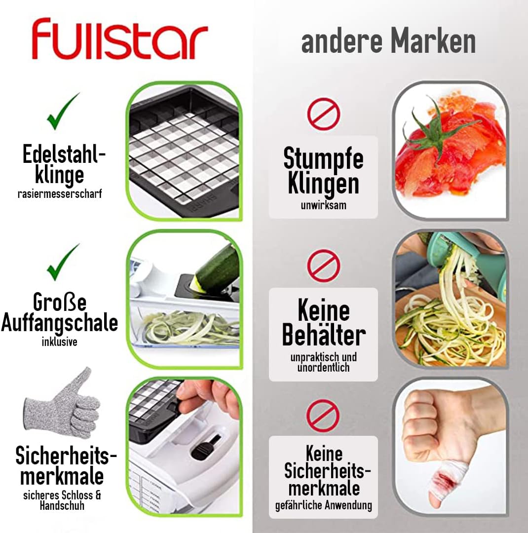 Gemüseschneider Mandoline Gemüsehobel - Gemüse Schneider Gurkenhobel Zwiebelschneider Kartoffelschne