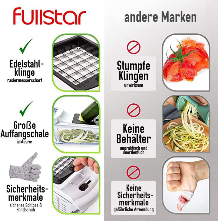 Gemüseschneider Mandoline Gemüsehobel - Gemüse Schneider Gurkenhobel Zwiebelschneider Kartoffelschne