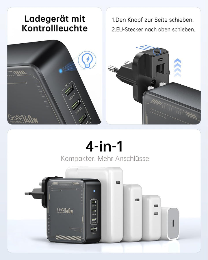 SELORE 140W USB C Ladegerät GaN 4-Port Schnellladegerät mit 2m 140W USB C auf USB C Kabel, PD 3.1 Ne