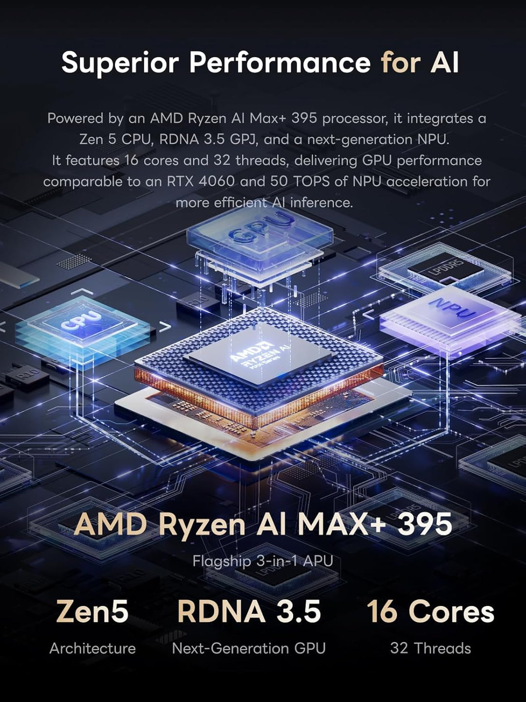 MINIS FORUM MS-S1 Max Mini Workstation AI, AMD Ryzen AI Max+ 395 (16C/32T, 5,1 GHz), RDNA 3.5 GPU, 1