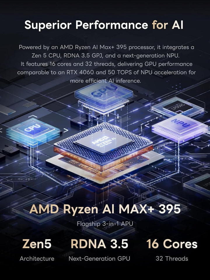 MINIS FORUM MS-S1 Max Mini Workstation AI, AMD Ryzen AI Max+ 395 (16C/32T, 5,1 GHz), RDNA 3.5 GPU, 1