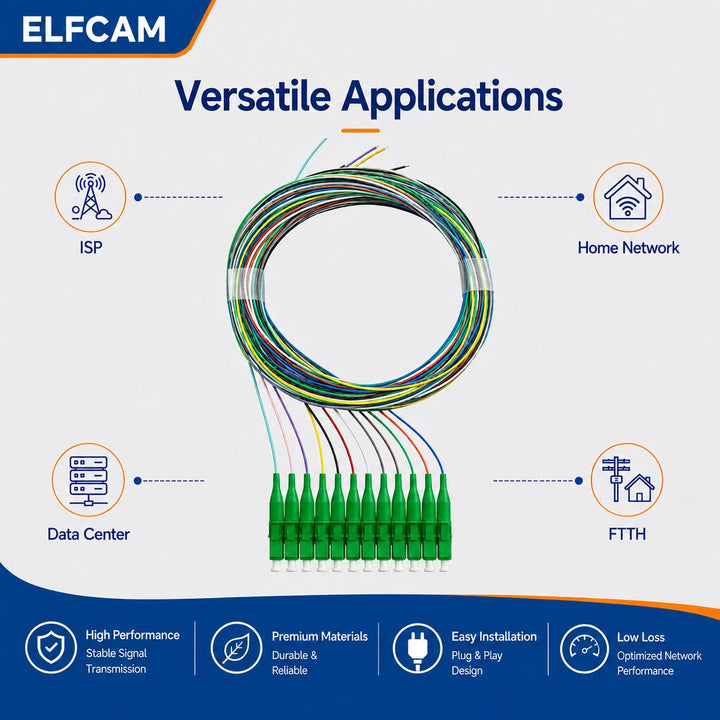 Elfcam - Farbcodierte Glasfaserpigtail, 12 LC/APC Simplex-Monomode, 9/125 um, OS2,0,9 mm, 1 Meter (1