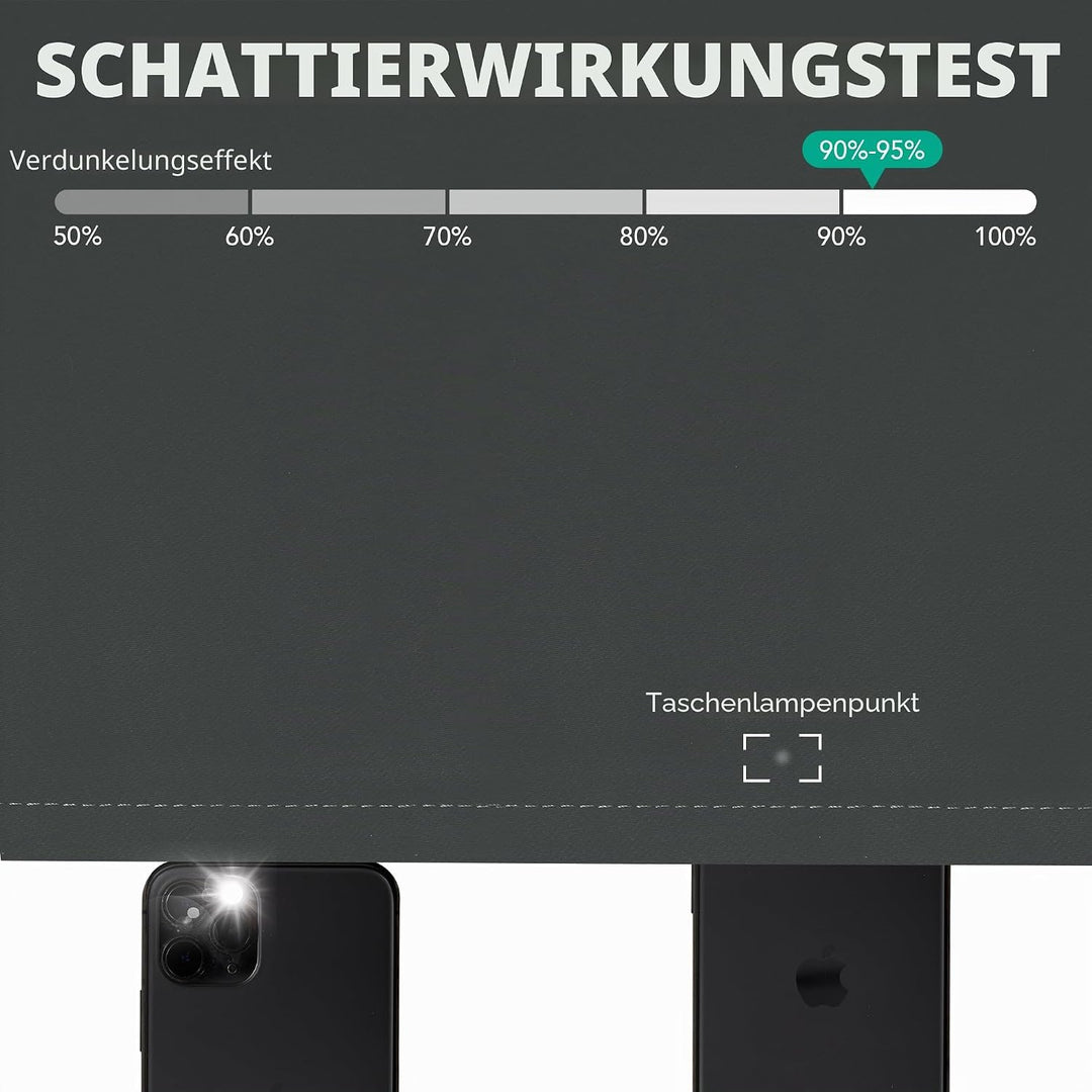Deconovo Blickdichte Gardinen Ösenvorhang Blickdicht Vorhang Verdunkelung Kälteschutz, 160x107cm(Höh