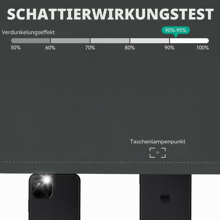 Deconovo Blickdichte Gardinen Ösenvorhang Blickdicht Vorhang Verdunkelung Kälteschutz, 160x107cm(Höh