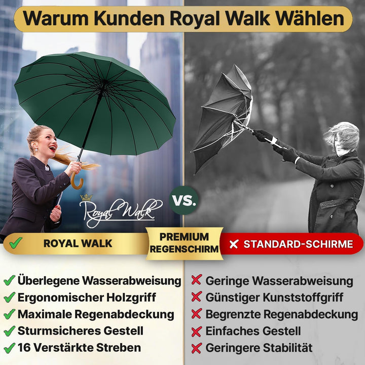 Royal Walk Gross XXL 54 inch Automatik Reise Golf Regenschirm für Damen und Herren Sturmfest Windsic