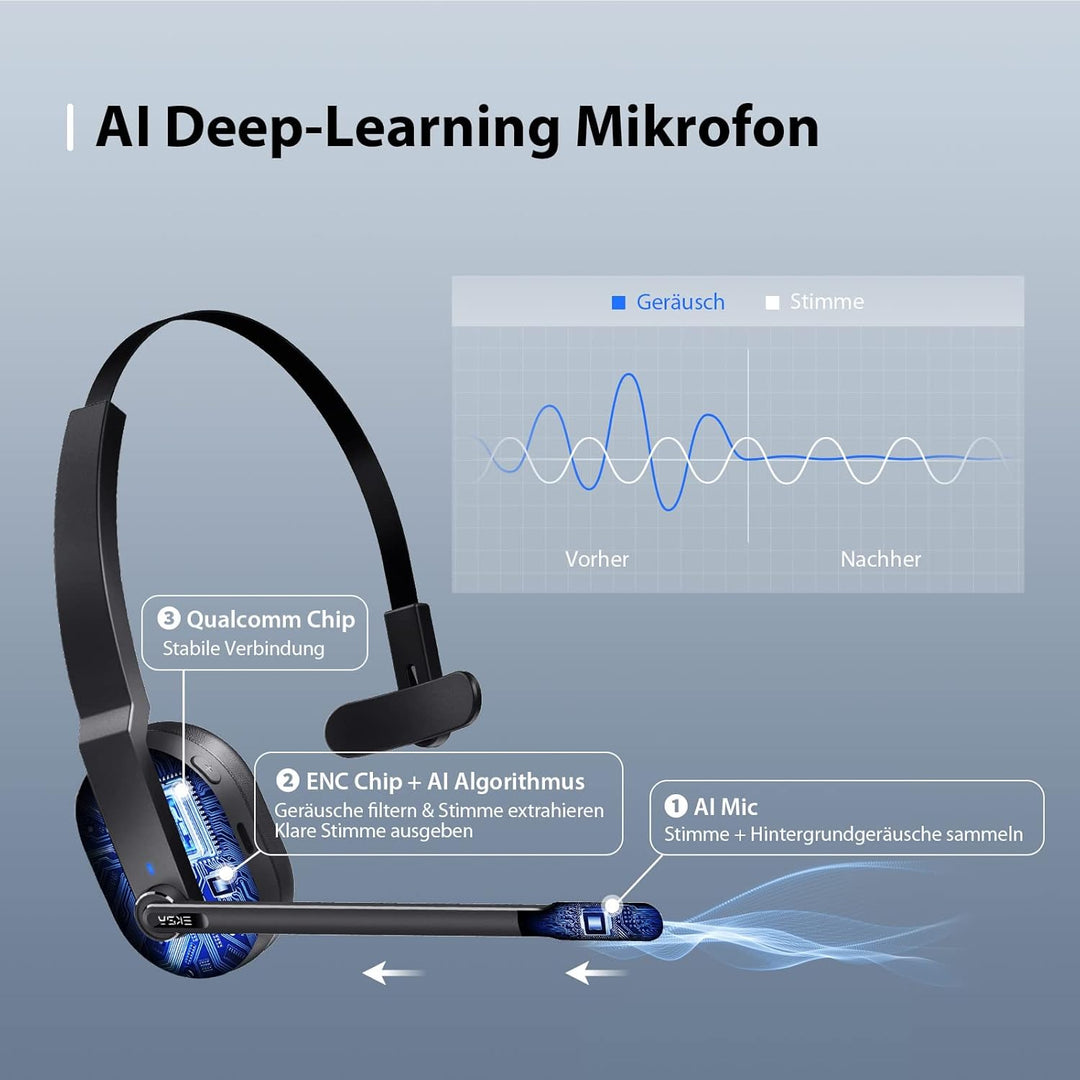 EKSA H5 Bluetooth PC Headset mit Mikrofon & USB Dongle [45 Stdn Spielzeit & 10M Reichweite] Mono mit