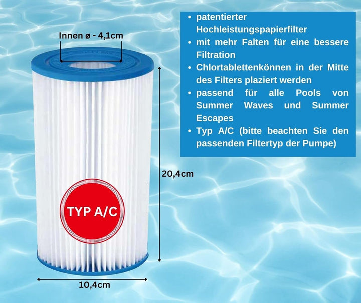 Poolfilter Pool Filter für Swimming Pool Whirlpool - Typ D Typ A/C Typ I - Filterkartuschen Kartusch