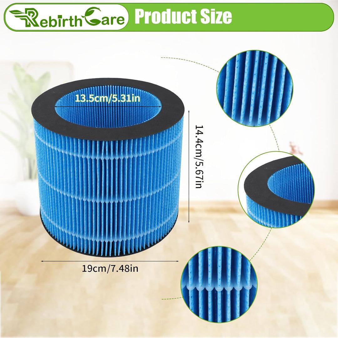 Rebirthcare 2 Stück AMF220 Ersatzfilter für Philips Luftreiniger AMF220/15 und HU3916/10 HU3918/10 H