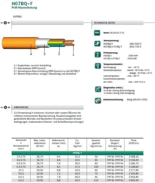 ENECEN PUR-Baustellenleitung 230V/16A H07BQ-F 3x2,5 mm² orange 5m
