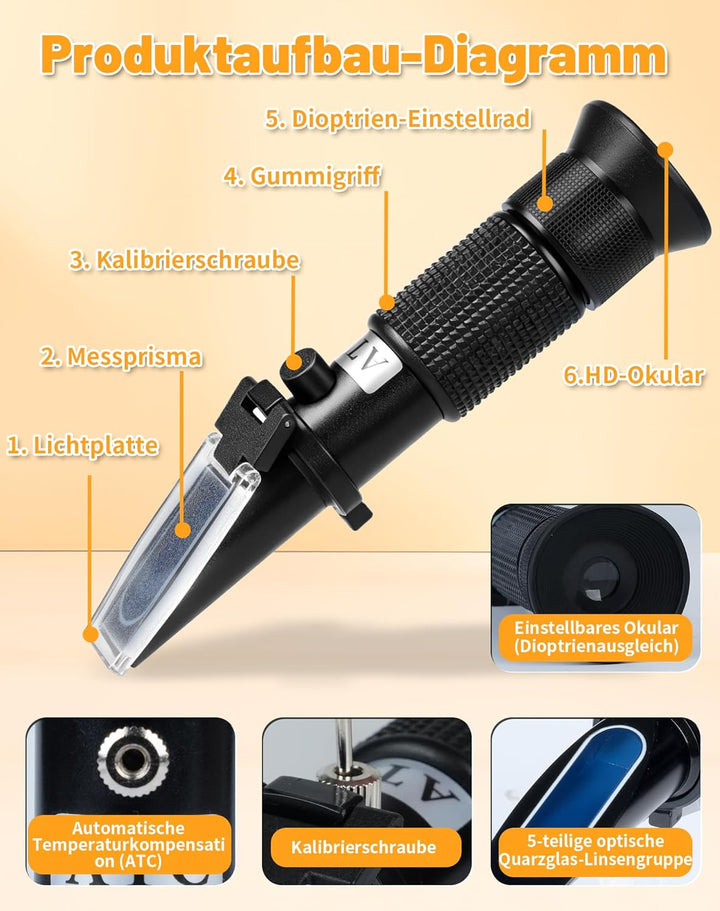 2-in-1 Honig Refraktometer für Imker, Brix 58-90% & Wasser 12-32% – Inkl 72,2% Kalibrierflüssigkeit,