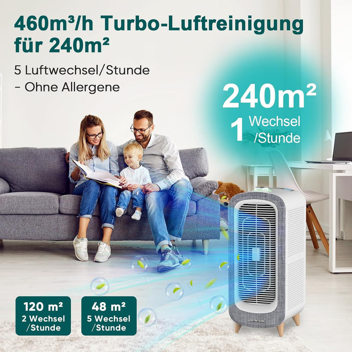 Jafända Luftreiniger Allergiker mit Aromatherapie - CADR 480m³/h Luftreiniger für 240m² grosse Räume
