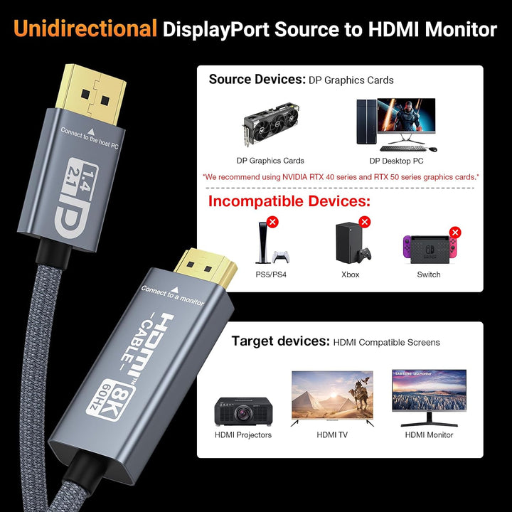 Aktiver DisplayPort 2.1 auf HDMI 2.1 Kabel 8K60Hz 4K144Hz VRR G-SYNC HDR 1m, 1m
