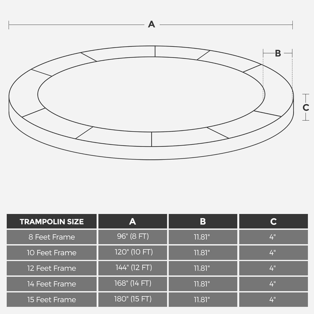 SONGMICS Trampolin Randabdeckung, Ø 183 244 305 366 427 cm, Federabdeckung, Randschutz, Sicherheitsm