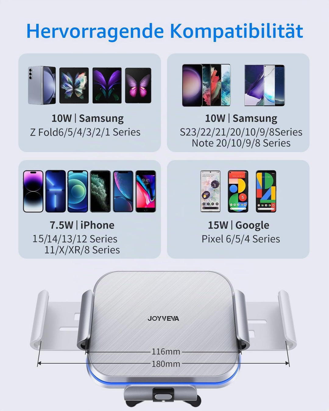 JOYVEVA Dual Coil Kabelloses Kfz-Ladegerät für Galaxy Z Fold 5 4 3, Schnelllade-Handyhalterung für G