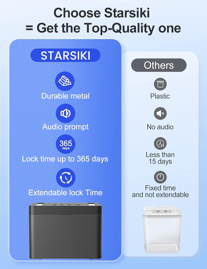 Zeitschloss & Abschliessbare Geldkassette [Handy Safe] [Schlüsselbox mit Timer] [Selbstdisziplin & D