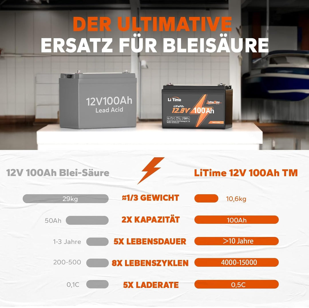 LiTime LiFePO4 12V 100Ah Trolling-Motoren Lithium Batterie mit Tieftemperaturschutz, Deep Cycle Batt