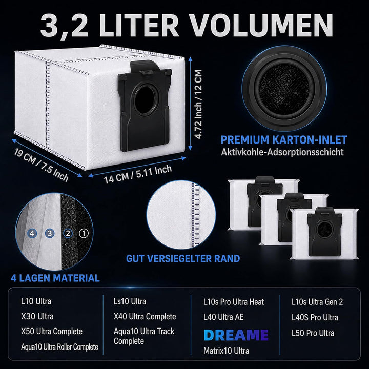 Bluearks 14 Stück Kompatibel mit Dreame D10 Plus Gen 2/L10s Ultra Gen 2/L40 Ultra /X40 Ultra Staubsa