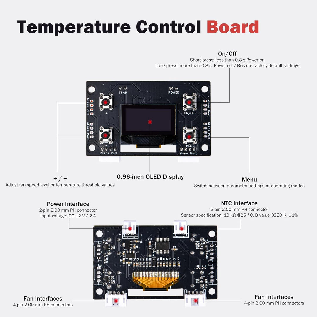 GeeekPi 10-Zoll 2U Rackmontage Dual-Fan-Kühlpanel mit OLED-Display & 2X 70-mm-Aktivlüfter für 10-Zol