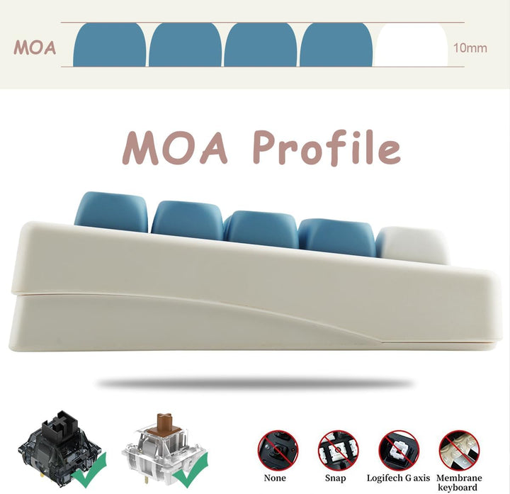 Sunzit Cute PBT Keycaps 126 Tasten Custom Keycap Set,MOA Profil Keycaps Dye-Sub Blau Schneemonster T