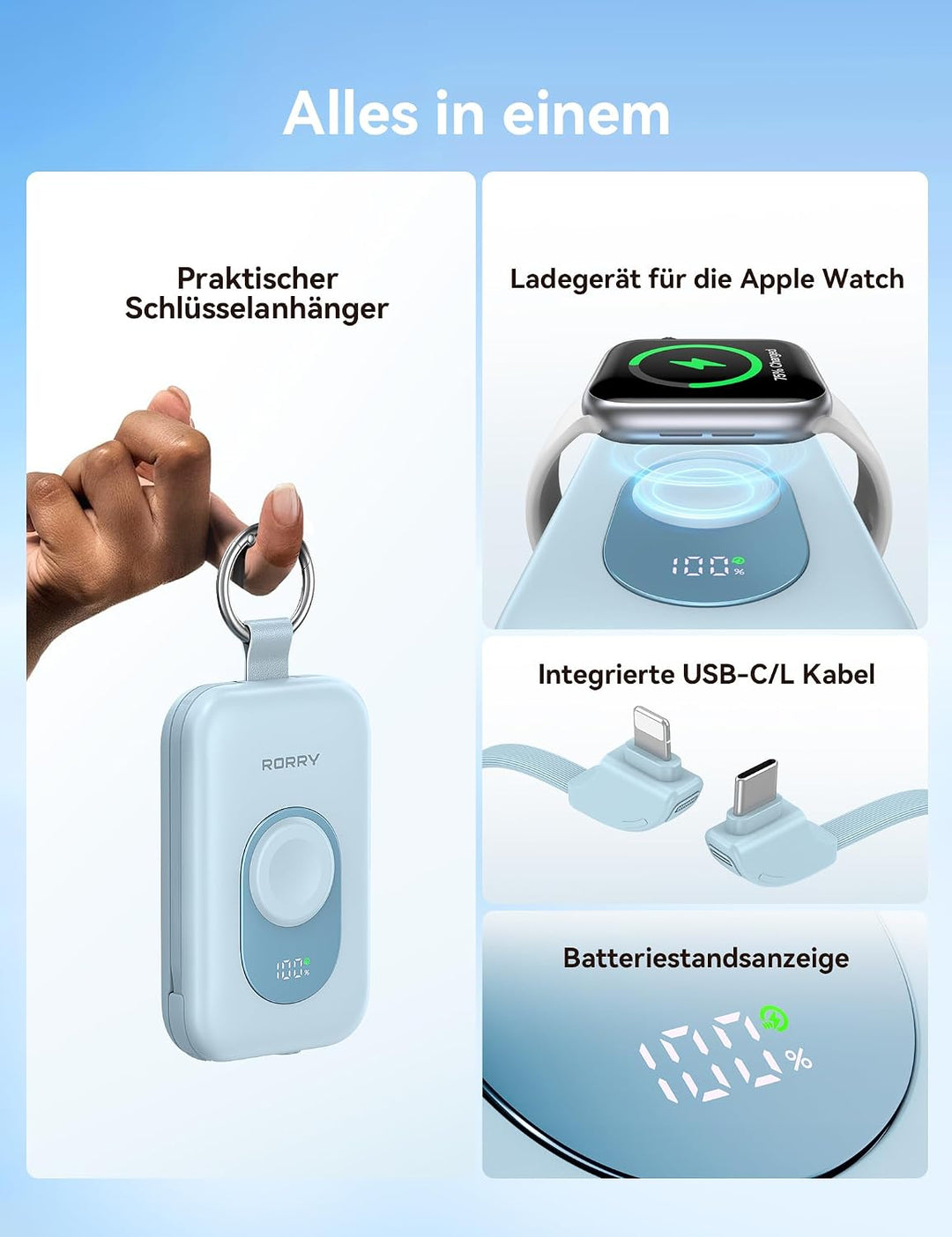 RORRY Powerbank,Power Bank 20000mAh 30W PD Schnellladen,Portable Charger mit 2 Integrierten Kabeln,