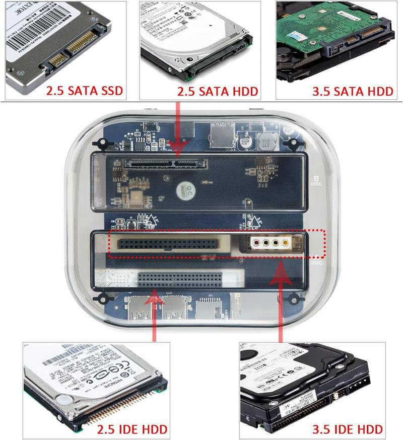 Tccmebius Festplatten Dockingstation, TCC-S865-DE USB 3.0 an SATA IDE Dual Slots Externe Festplatten