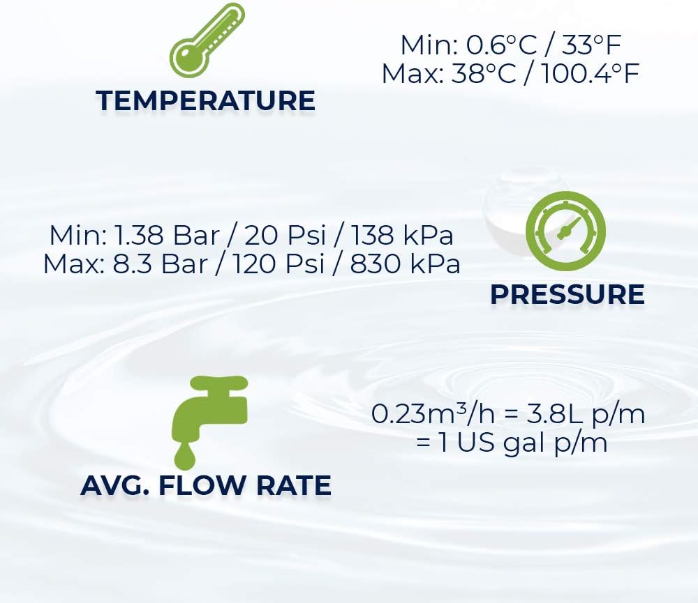 Finerfilters FF-6010PF Kühlschrankwasserfilter Kompatibel mit Samsung, Daewoo, Beko, Bosch und Hotpo
