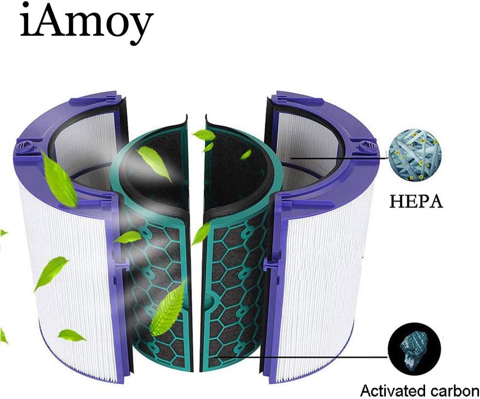 iAmoy Ersatz HEPA Filter Kompatibel mit Dyson HP04 TP04 DP04 TP05 HP05 Pure Cool Luftreiniger Lüfter