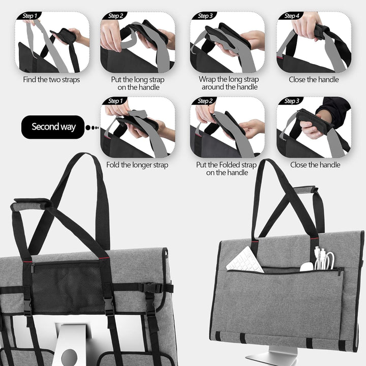 Trunab Monitortasche Schirm-Transport Kompatibel mit iMac 27'', Abdeckung Schutz iMac-Bildschirm Auf