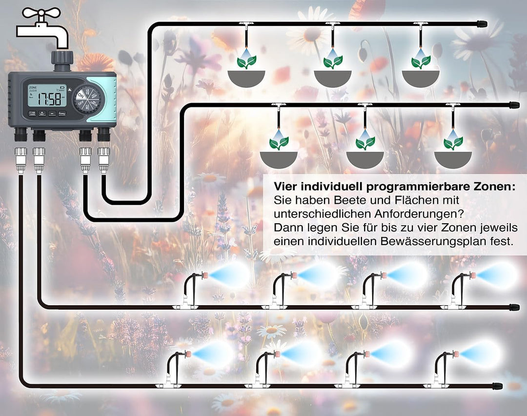 Royal Gardineer Bewässerung Computer: Digitaler Bewässerungscomputer mit Display, 4 Zonen, programmi