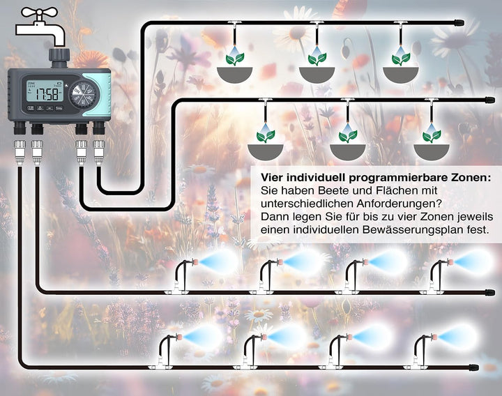 Royal Gardineer Bewässerung Computer: Digitaler Bewässerungscomputer mit Display, 4 Zonen, programmi