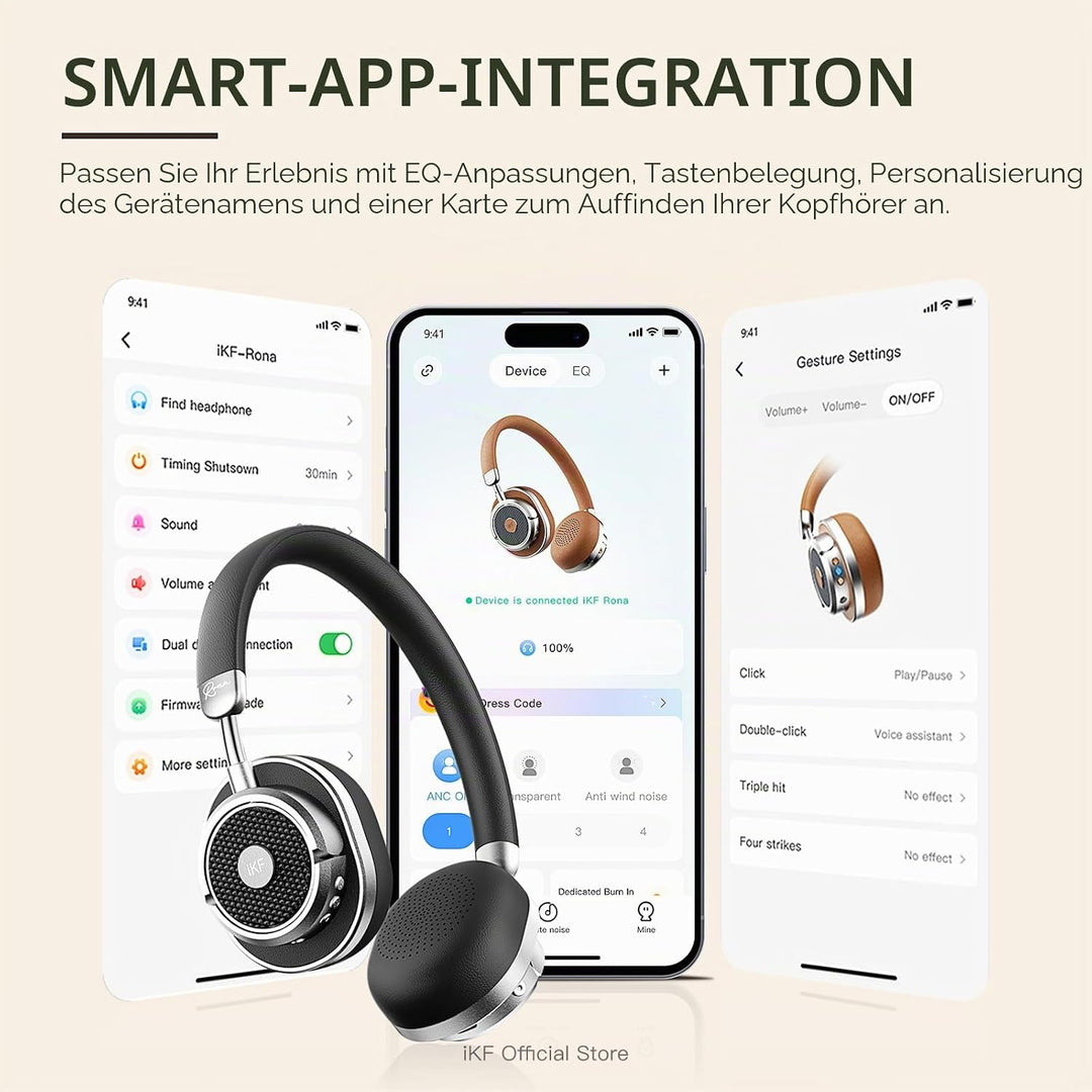 iKF Rona Retro Kopfhörer Bluetooth Mit Adaptive Noise Cancelling, Vintage Kopfhörer Kabellos, Hi-Res