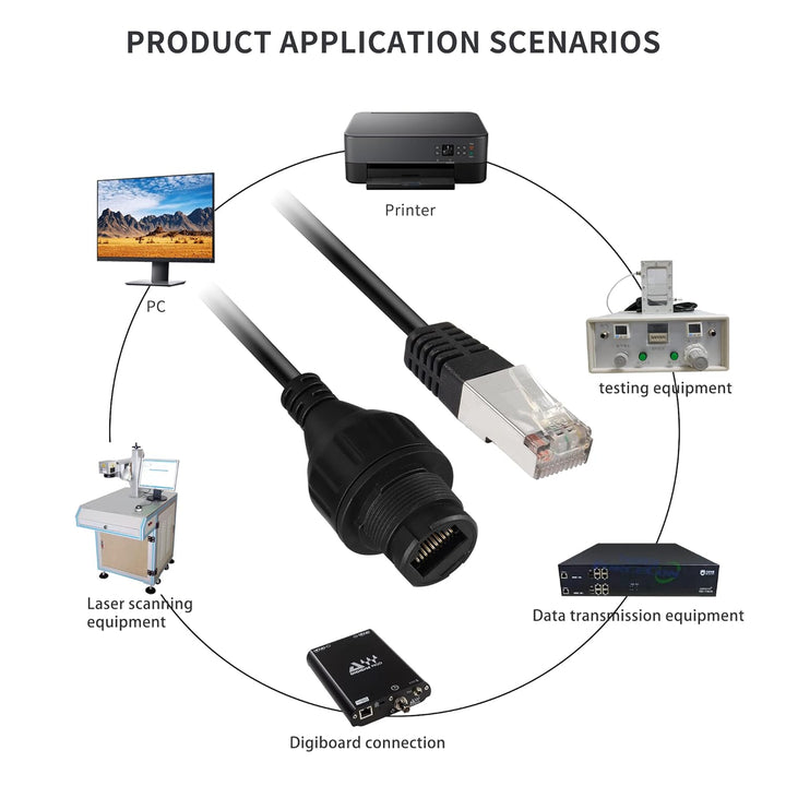 QIANRENON RJ50 10P10C Panel Mount Waterproof Connector CAT5e RJ50 Male to Female Outdoor Communicati