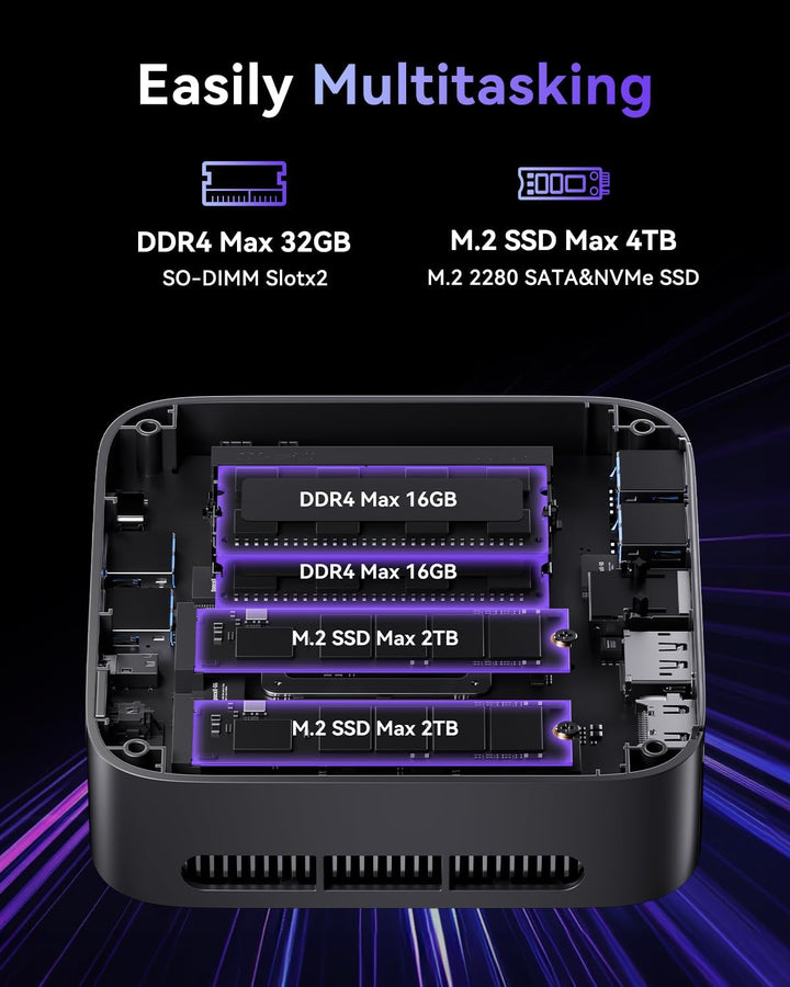 ACEMAGICIAN K1 Mini PC, AMD Ryzen 4300U (Bis zu 3,7 GHz) Шin11 Pro,16GB DDR4 512G SSD Micro Desktop