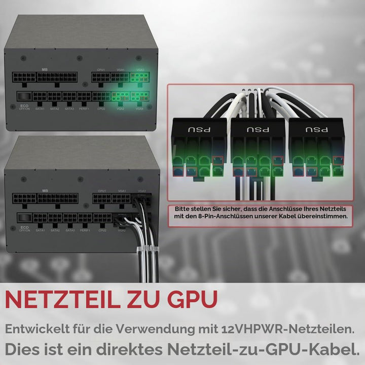 LINKUP - AVA PCIE 5.0 16Pin (12+4) mit Rechtswinkel zu 3x8Pin | 16AWG Umhüllt | Kompatibel mit RTX40