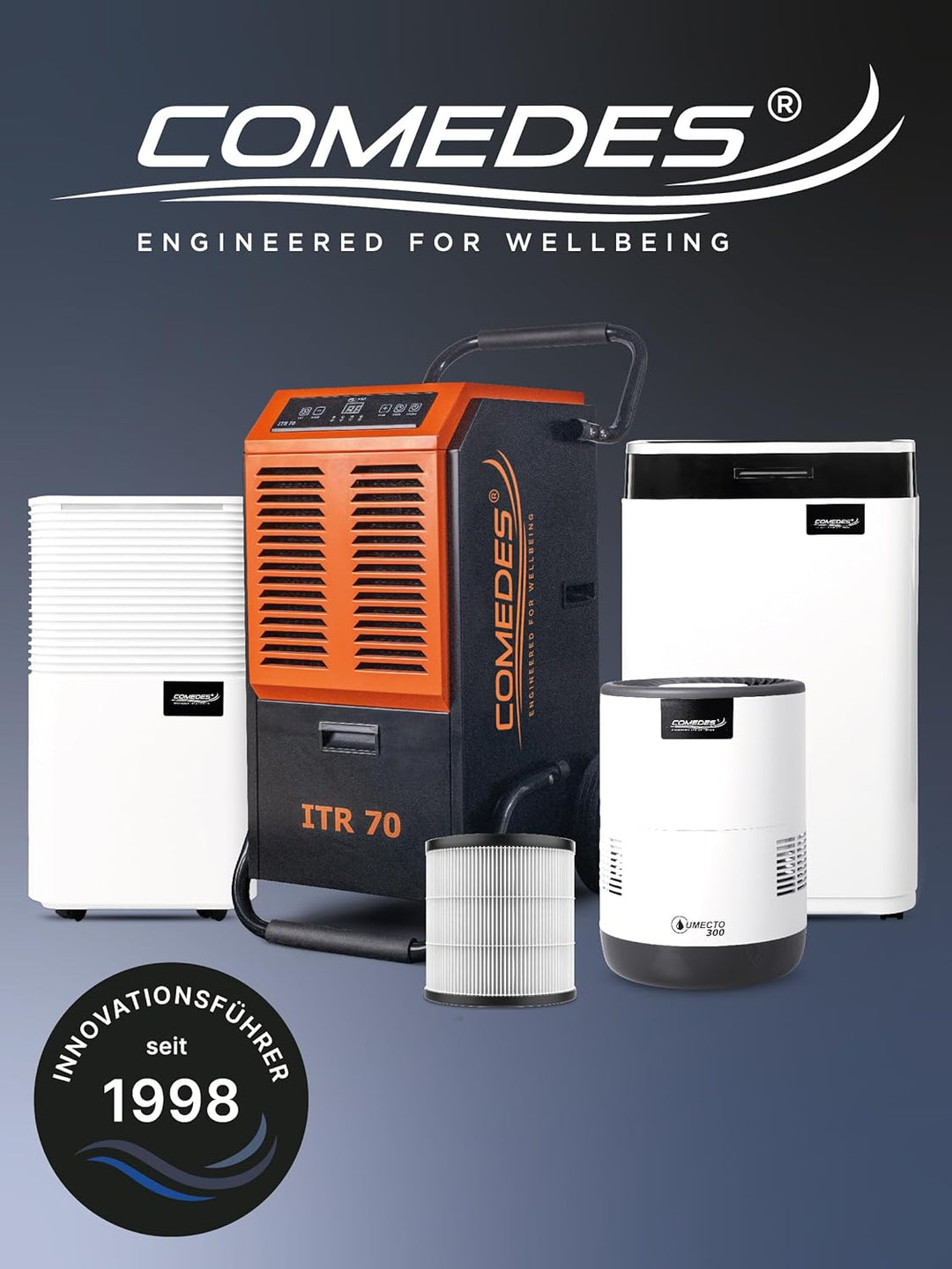 Comedes Demecto 30 eco WiFi – Luftentfeuchter Bautrockner (max. 25 Liter / 24h) Geeignet für alle Rä